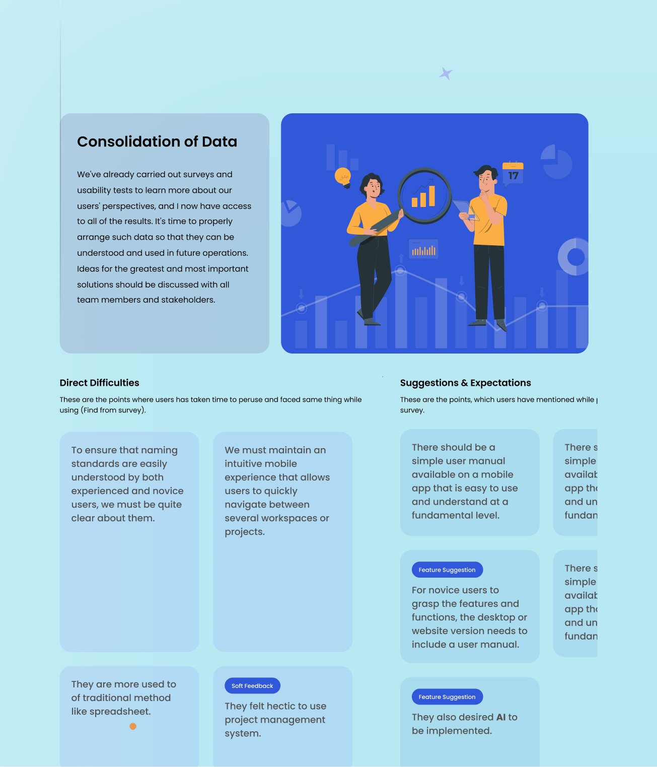 Research Outcome - Enhance Design